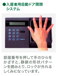 入居者自動ドア開閉システム